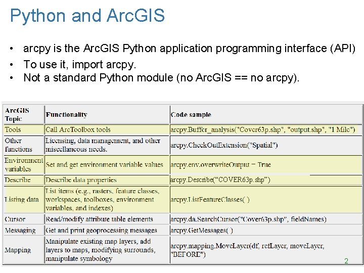 Python and Arc. GIS • arcpy is the Arc. GIS Python application programming interface