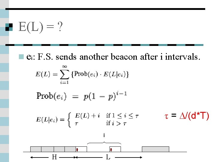 E(L) = ? n ei: F. S. sends another beacon after i intervals. τ
