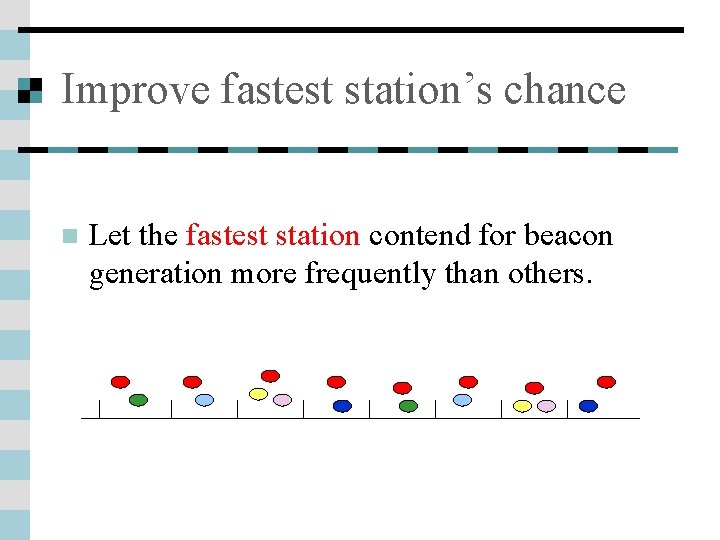 Improve fastest station’s chance n Let the fastest station contend for beacon generation more
