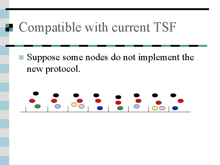 Compatible with current TSF n Suppose some nodes do not implement the new protocol.