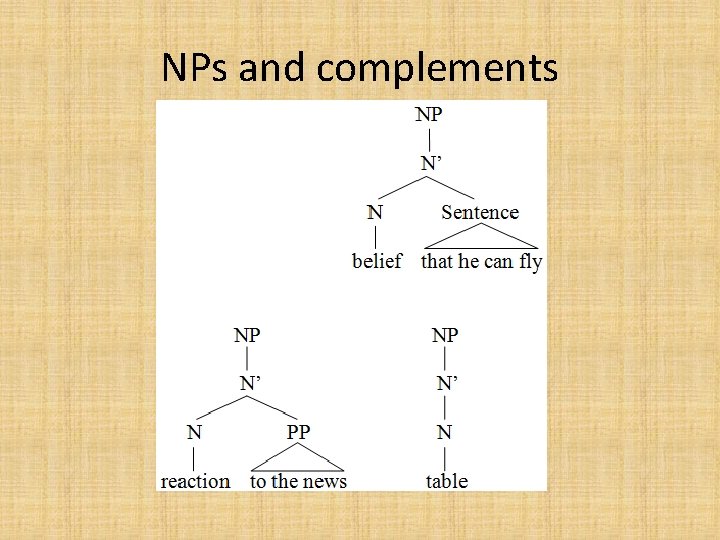NPs and complements 