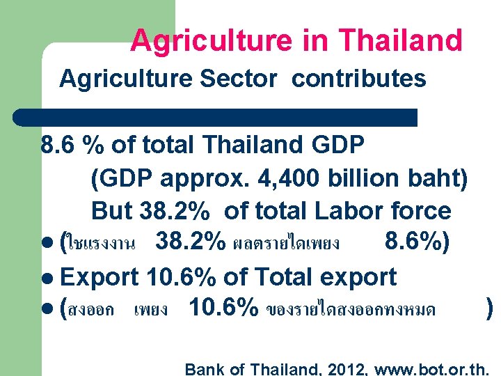 Agriculture in Thailand Agriculture Sector contributes 8. 6 % of total Thailand GDP (GDP