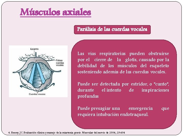 Músculos axiales Parálisis de las cuerdas vocales Las vías respiratorias pueden obstruirse por el