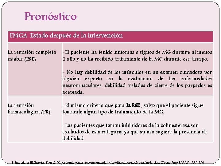 Pronóstico FMGA Estado después de la intervención La remisión completa estable (RSE) -El paciente
