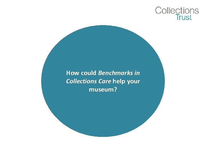 How could Benchmarks in Collections Care help your museum? 