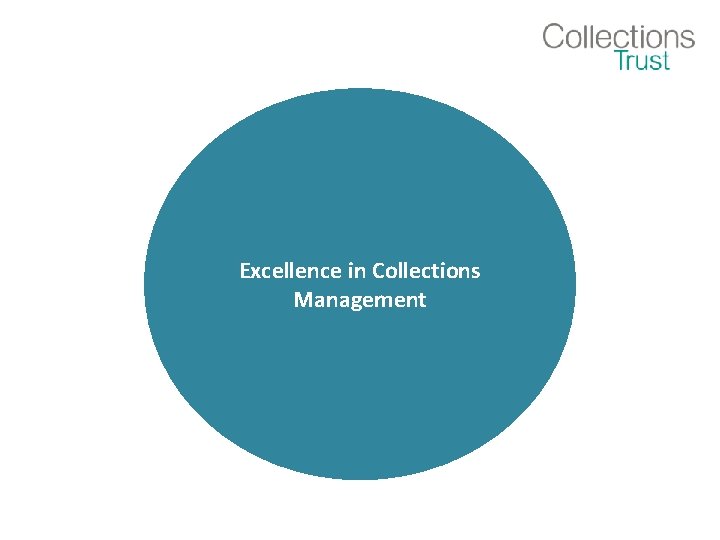 Excellence in Collections Management 