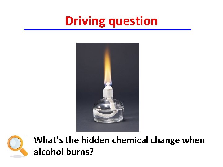 Driving question What’s the hidden chemical change when alcohol burns? 