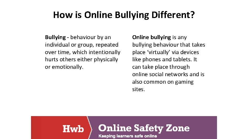 How is Online Bullying Different? Bullying - behaviour by an individual or group, repeated