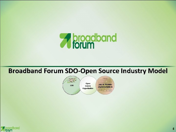 Broadband Forum SDO-Open Source Industry Model Professional Building SDO Open Source Organization User &