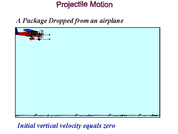 A Package Dropped from an airplane Initial vertical velocity equals zero 