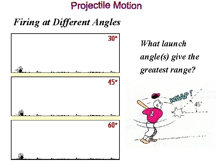Firing at Different Angles What launch angle(s) give the greatest range? 