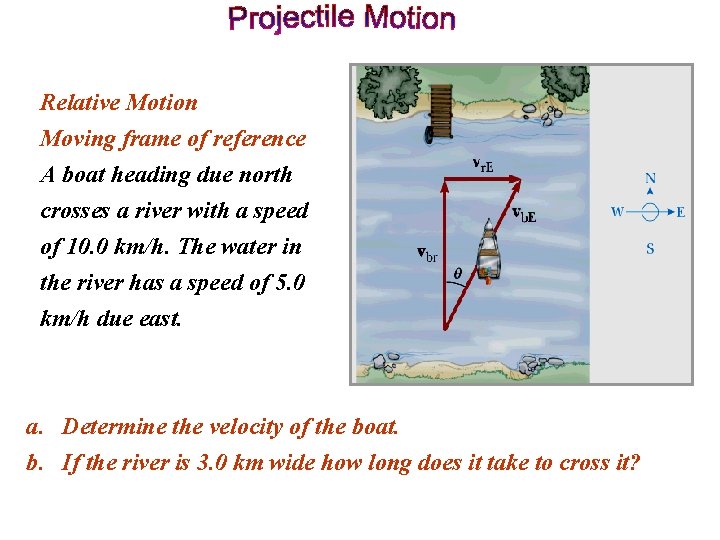 Relative Motion Moving frame of reference A boat heading due north crosses a river