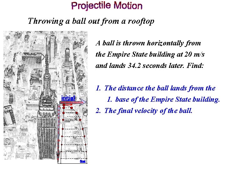 Throwing a ball out from a rooftop A ball is thrown horizontally from the