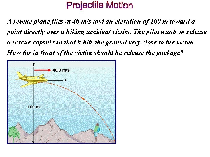 A rescue plane flies at 40 m/s and an elevation of 100 m toward