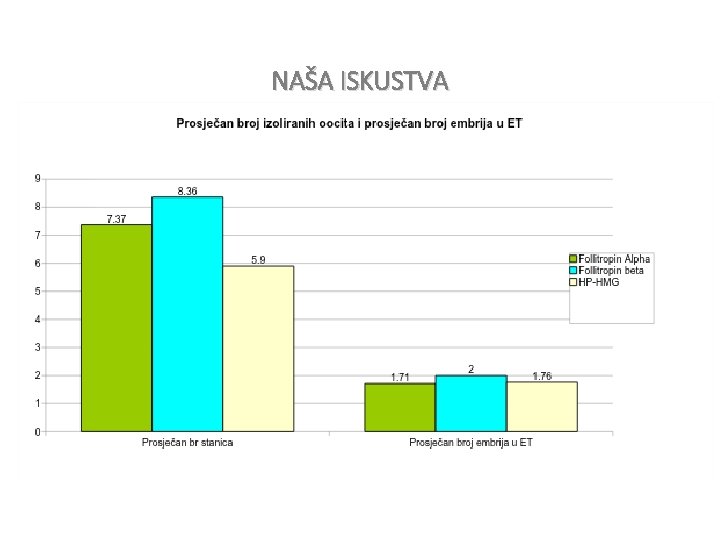 NAŠA ISKUSTVA 