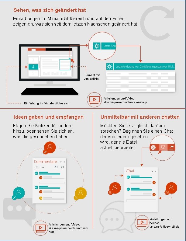Sehen, was sich geändert hat Einfärbungen im Miniaturbildbereich und auf den Folien zeigen an,