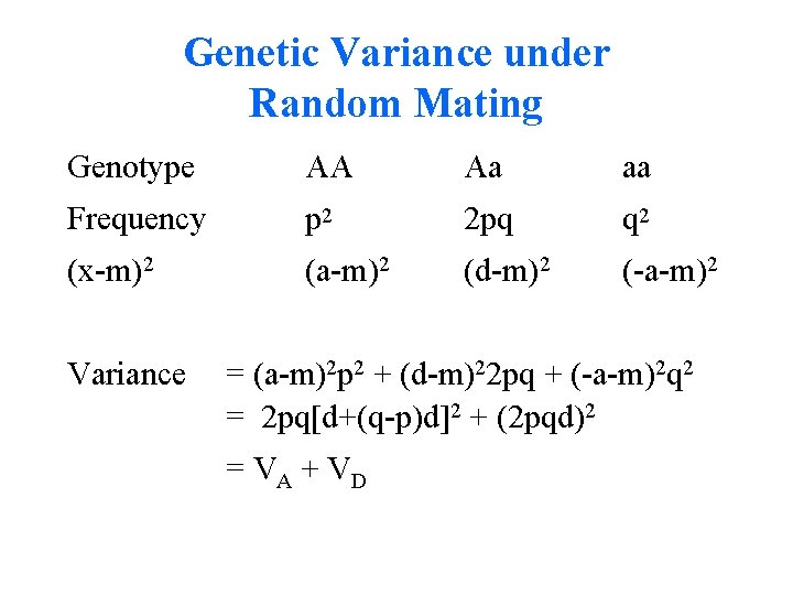 Genetic Variance under Random Mating Genotype AA Aa aa Frequency p 2 2 pq