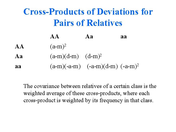 Cross-Products of Deviations for Pairs of Relatives AA Aa aa AA (a-m)2 Aa (a-m)(d-m)2