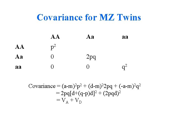 Covariance for MZ Twins AA Aa AA p 2 Aa 0 2 pq aa