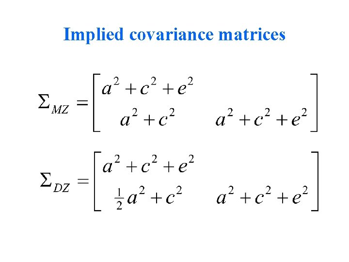 Implied covariance matrices 