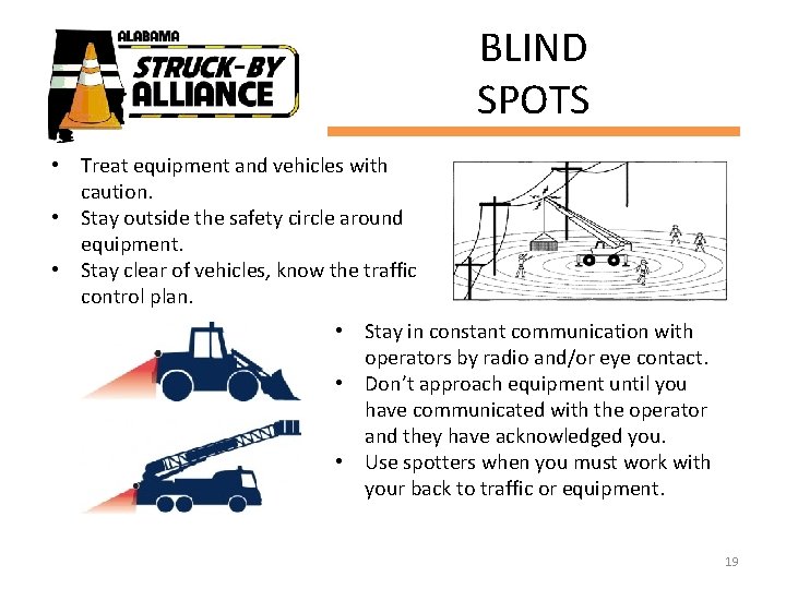 BLIND SPOTS • Treat equipment and vehicles with caution. • Stay outside the safety