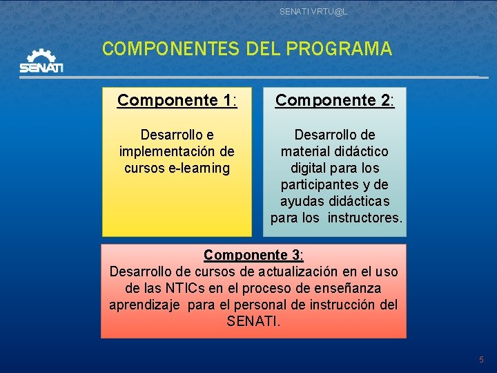 SENATI VRTU@L COMPONENTES DEL PROGRAMA Componente 1: Componente 2: Desarrollo e implementación de cursos