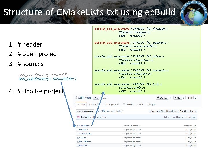 Structure of CMake. Lists. txt using ec. Build ecbuild_add_executable ( TARGET l 95_forecast. x