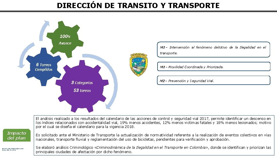 DIRECCIÓN DE TRANSITO Y TRANSPORTE 100% Avance M 1– Intervención al fenómeno delictivo de