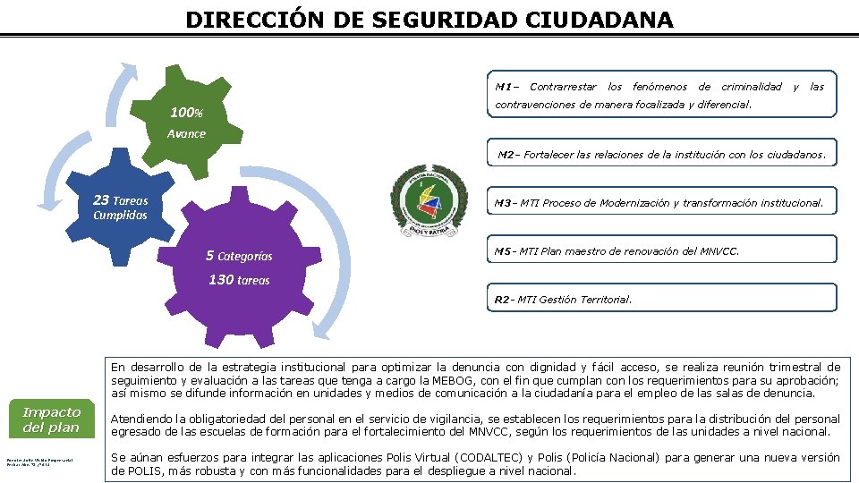 DIRECCIÓN DE SEGURIDAD CIUDADANA M 1– Contrarrestar los fenómenos de criminalidad y las contravenciones