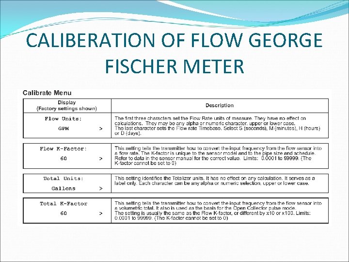 CALIBERATION OF FLOW GEORGE FISCHER METER 