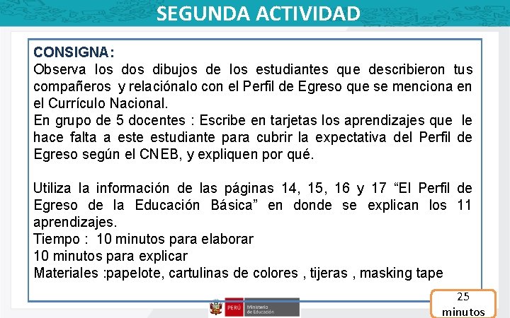 SEGUNDA ACTIVIDAD CONSIGNA: Observa los dibujos de los estudiantes que describieron tus compañeros y