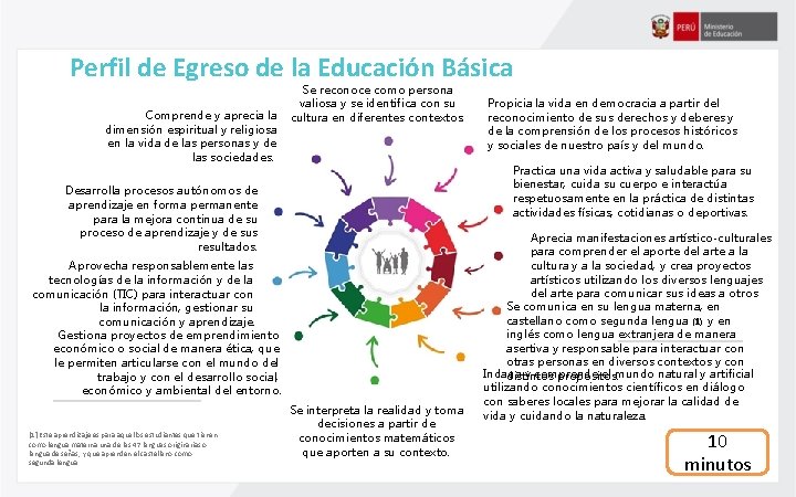 Perfil de Egreso de la Educación Básica Se reconoce como persona valiosa y se