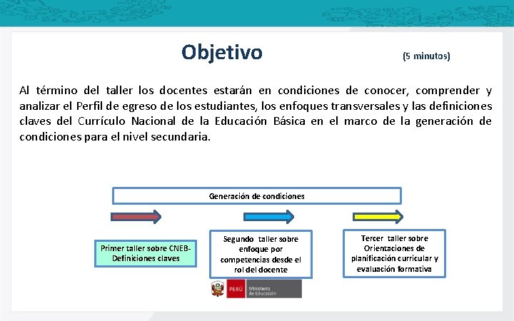  Objetivo (5 minutos) Al término del taller los docentes estarán en condiciones de