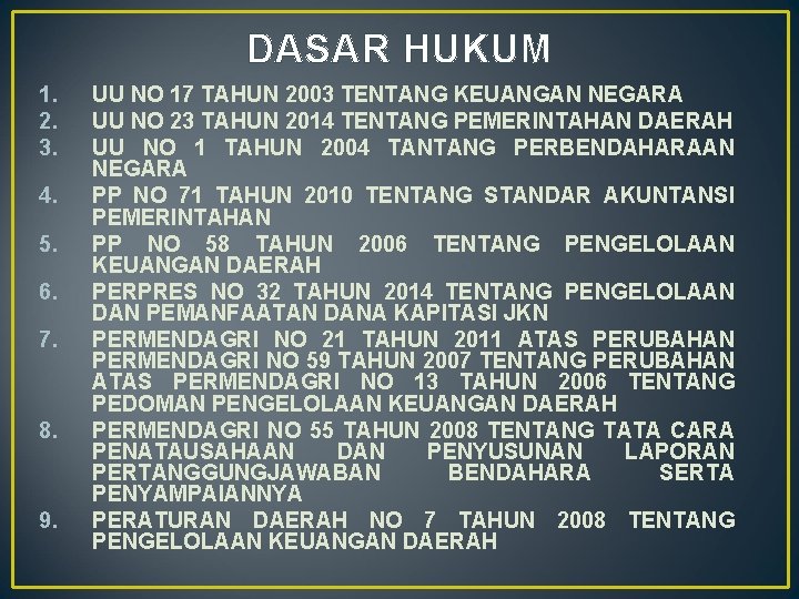 DASAR HUKUM 1. 2. 3. 4. 5. 6. 7. 8. 9. UU NO 17