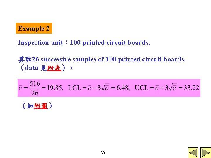 Example 2 Inspection unit： 100 printed circuit boards. 其取 26 successive samples of 100