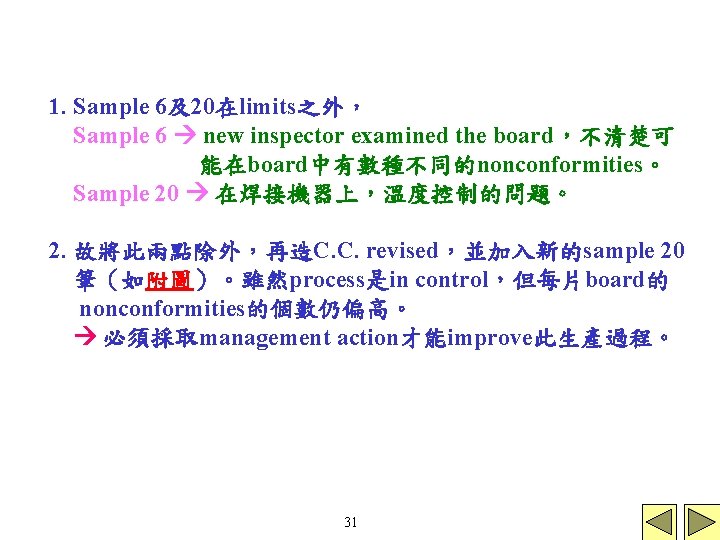 1. Sample 6及20在limits之外， Sample 6 new inspector examined the board，不清楚可 能在board中有數種不同的nonconformities。 Sample 20 在焊接機器上，溫度控制的問題。