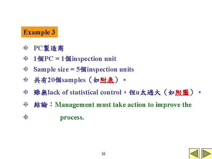 Example 3 PC製造商 1個PC = 1個inspection unit Sample size = 5個inspection units 共有20個samples（如附表）。 雖無lack