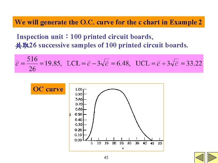 We will generate the O. C. curve for the c chart in Example 2
