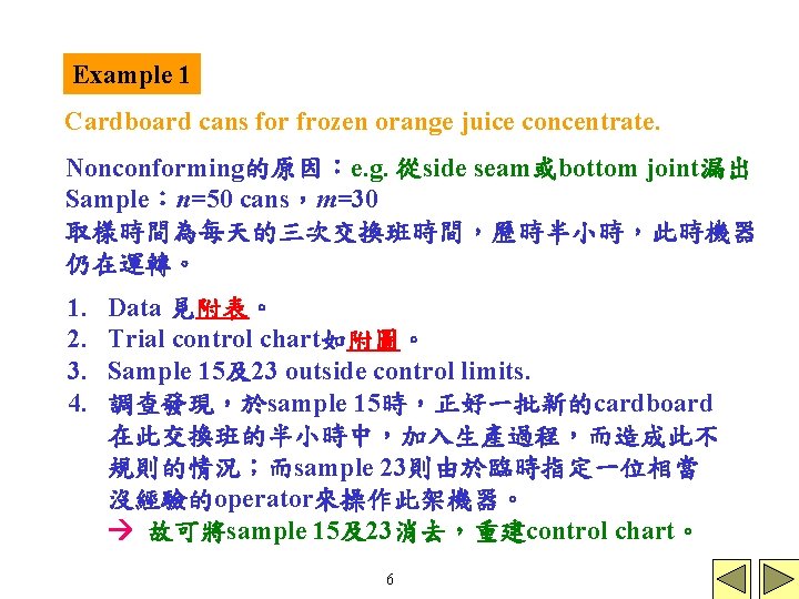 Example 1 Cardboard cans for frozen orange juice concentrate. Nonconforming的原因：e. g. 從side seam或bottom joint漏出