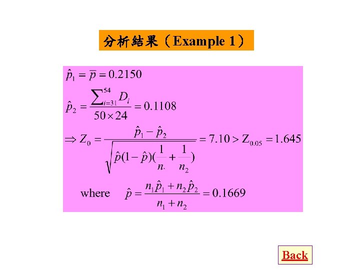 分析結果（Example 1） Back 