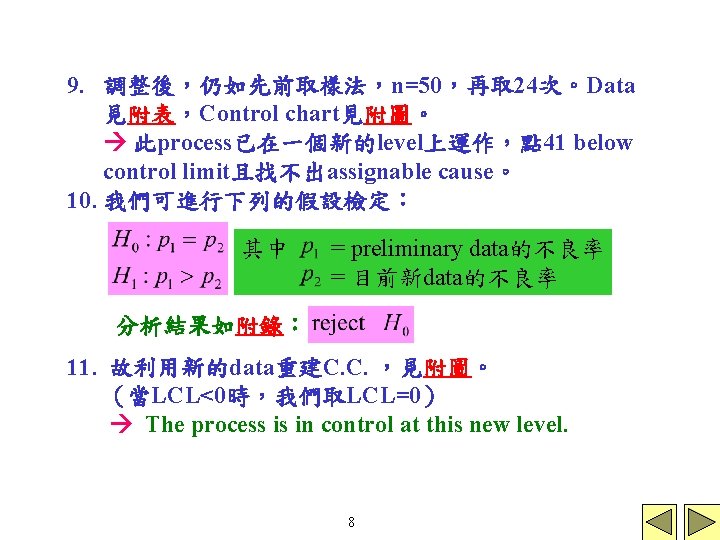 Ch 6 Control Charts for Attributes Attribute control