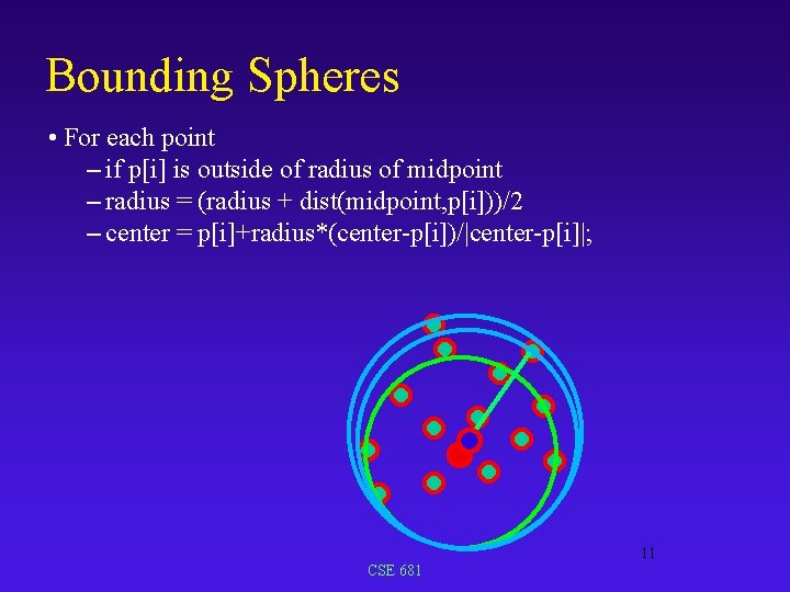 Bounding Spheres • For each point – if p[i] is outside of radius of