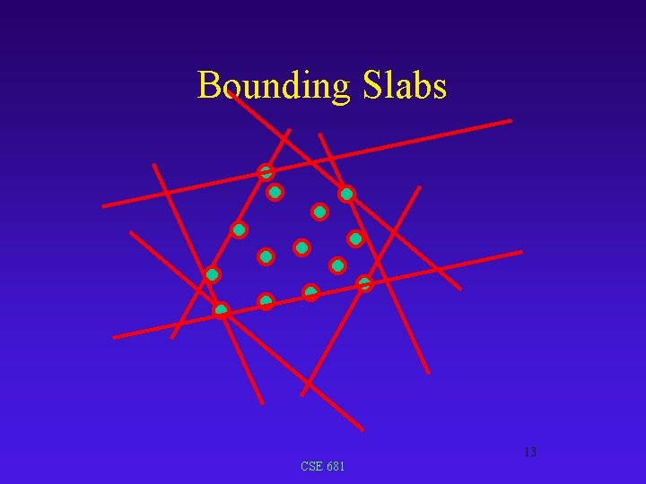 Bounding Slabs 13 CSE 681 