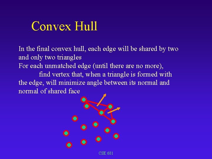 Convex Hull In the final convex hull, each edge will be shared by two