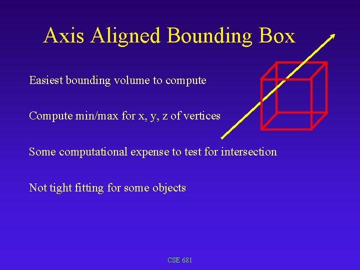 Axis Aligned Bounding Box Easiest bounding volume to compute Compute min/max for x, y,