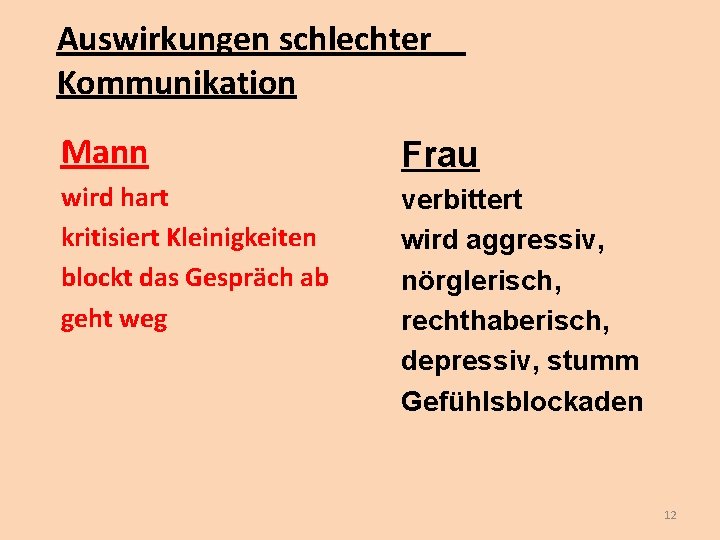 Auswirkungen schlechter Kommunikation Mann Frau wird hart kritisiert Kleinigkeiten blockt das Gespräch ab geht