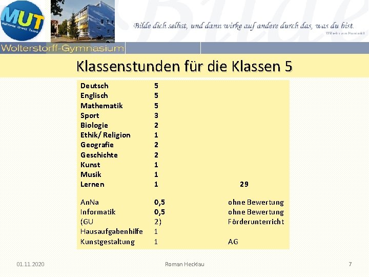 Klassenstunden für die Klassen 5 01. 11. 2020 Deutsch Englisch Mathematik Sport Biologie Ethik/ Klassenstunden für die Klassen 5 01. 11. 2020 Deutsch Englisch Mathematik Sport Biologie Ethik/