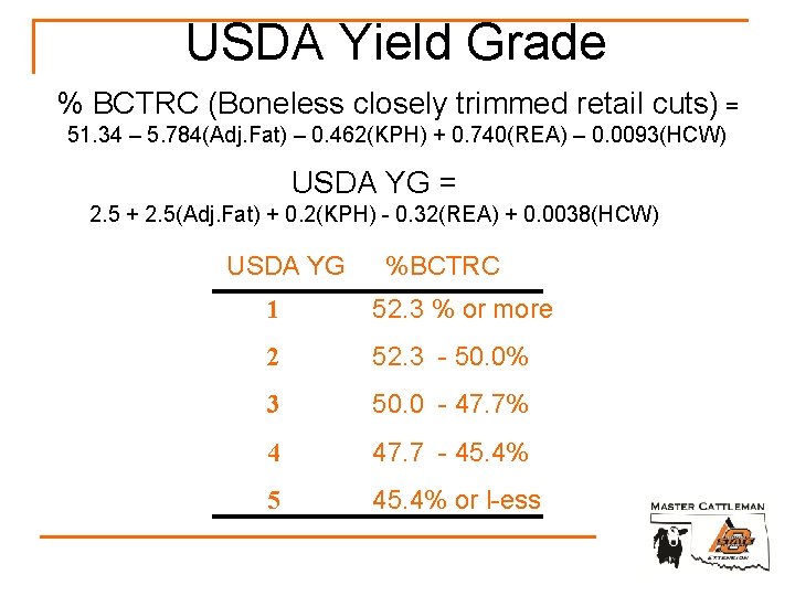 USDA Yield Grade % BCTRC (Boneless closely trimmed retail cuts) = 51. 34 –