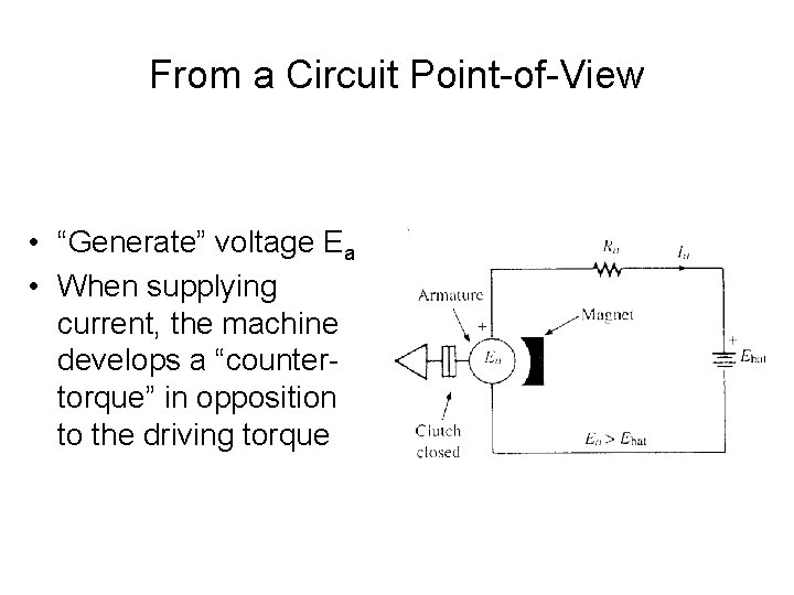 From a Circuit Point-of-View • “Generate” voltage Ea • When supplying current, the machine
