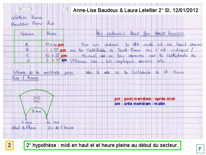 Anne-Lise Baudoux & Laura Letellier 2° SI, 12/01/2012 pm pm pm am pm :